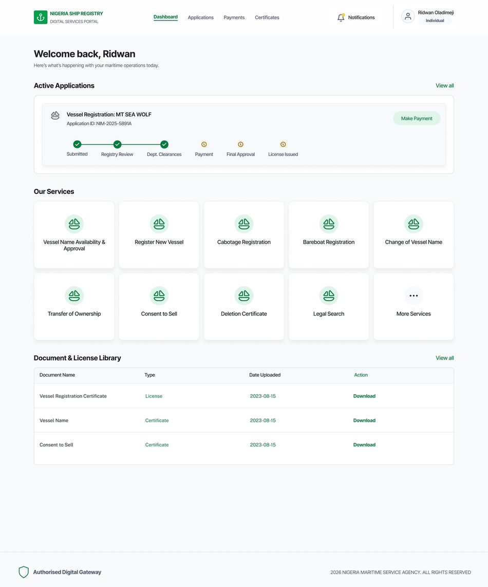 Applicant dashboard