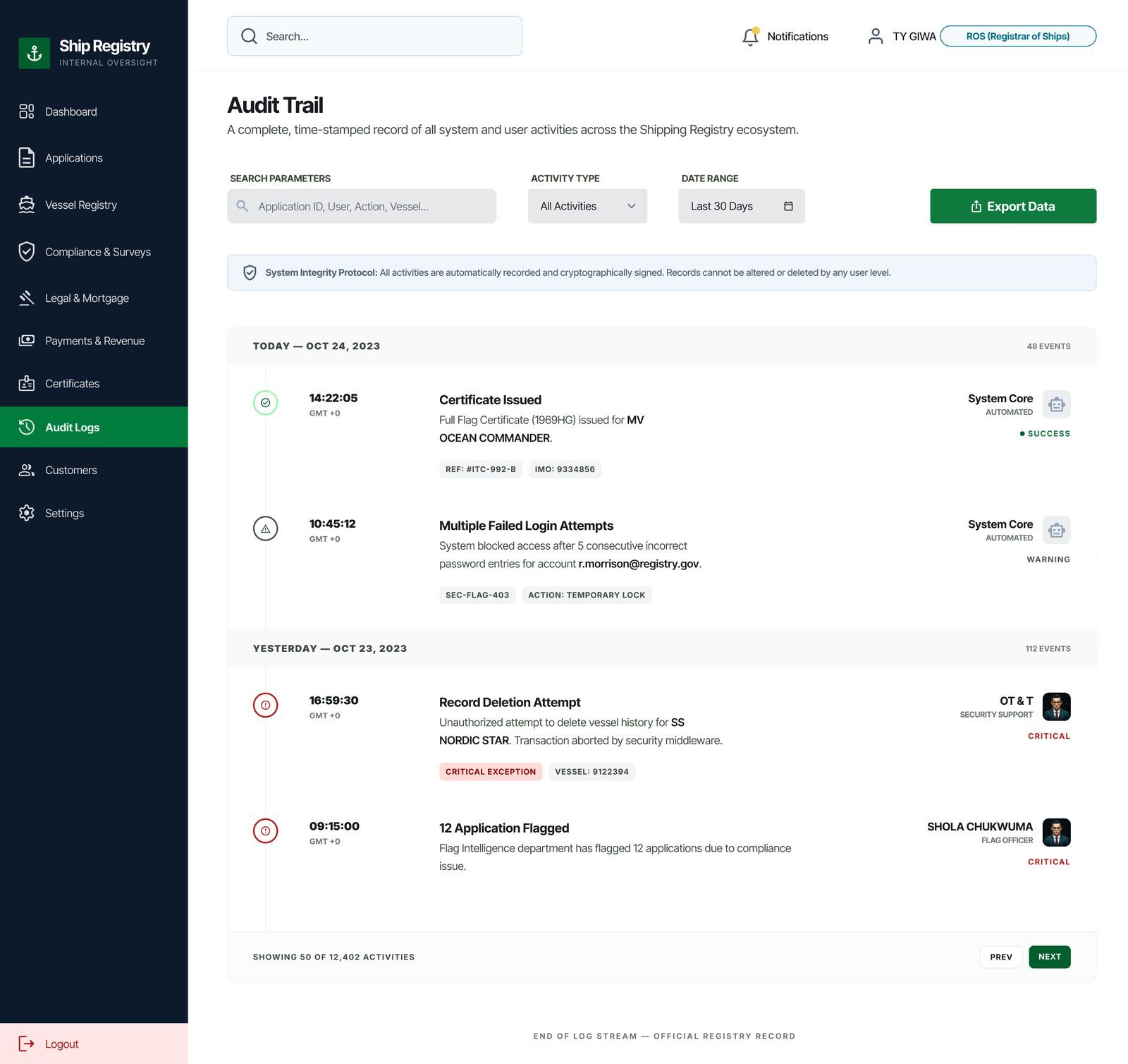 Audit trail